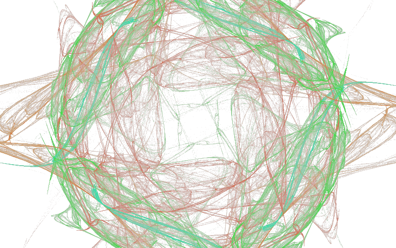 Coloring use HSL generated color palette